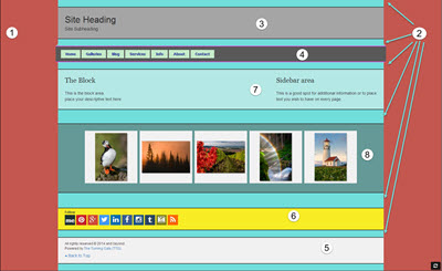 ttg page layout